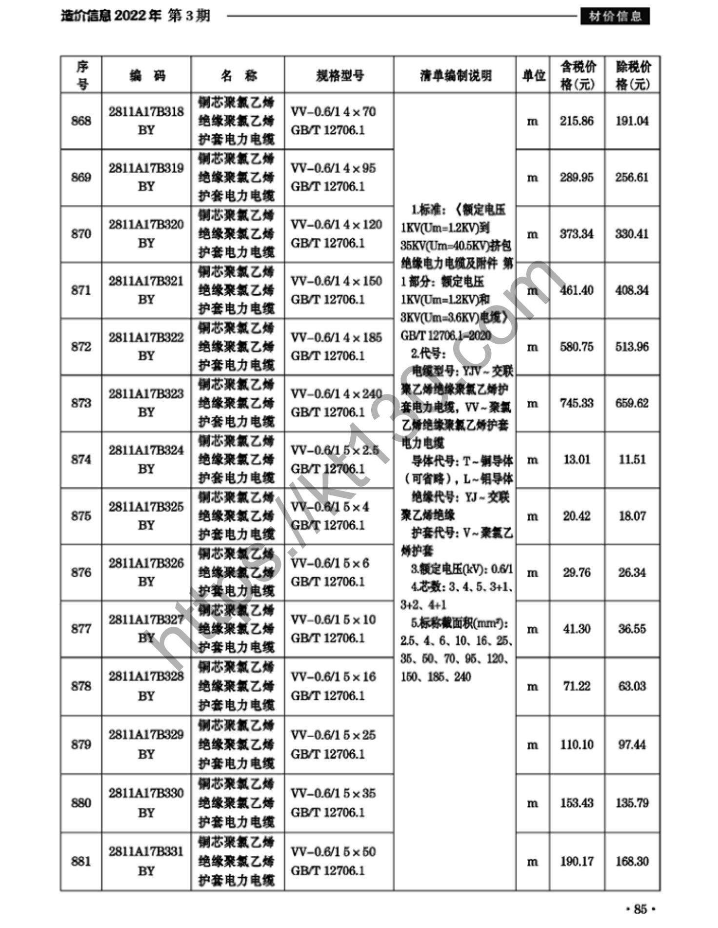 滁州市2022年3月建筑材料价_电线电缆_37912